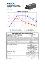 ELETM QD-2 8/12 40 32E NL SC - 1