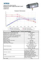 ELETM. QT-2 25/7 16 63E NC SC ES TLT HPT - 1