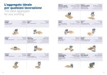 Hiteco Aggregate Units - 3