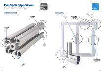 Hiteco Aggregate Units - 5