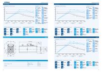 Hiteco ATC electrospindles-10