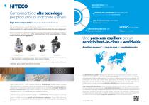 Hiteco ATC electrospindles-2