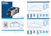 Hiteco ATC electrospindles-8