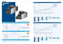 Hiteco MTC electrospindles - 11