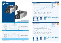 Hiteco MTC electrospindles - 13