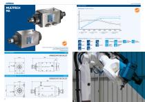 Hiteco MTC electrospindles - 14