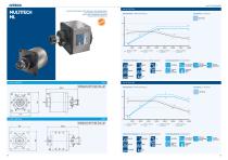 Hiteco MTC electrospindles - 15