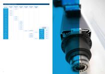 Hiteco MTC electrospindles - 4