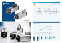 Hiteco MTC electrospindles - 5