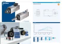 Hiteco MTC electrospindles - 8