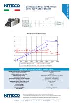MOTM QN-1F 3/18 24 ER32DX-1