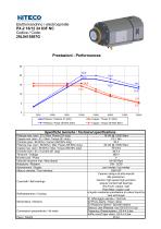 PX-2 18/12 24 63F NC-1