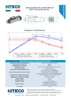 QD-1F 4/12 24 63F NC CB - 1