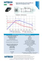 QD-2 6,5 12 36 40E NL CC ES - 1