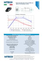 QD-2 8 12 36 40E NL CC ES-1