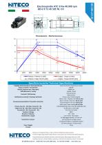 QD-2 8 12 40 32E NL CC-1