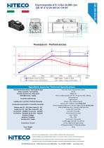 QE-1F 4 12 24 I30 CC CH BT - 1