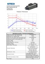 QE-1F 5,5/6 20 I30 NC CB-1