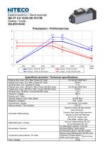 QE-1F 5.5 12/24 I30 CH CB-1