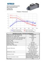 QE-1F 5.5/6 20 63F NC CB-1
