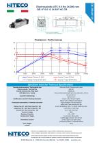 QE-1F 6.6 12 24 63F NC CB-1