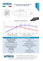 QE-1F 6.6/12 24 63F NL CB-1