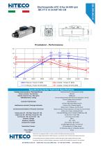 QE-1F 8 12 24 63F NC CB-1