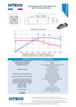 QE-1F 8/12 24 I30 NC CB-1