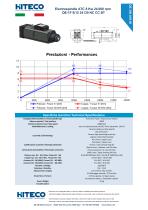 QE-1F 8/12 24 I30 NC CC BT-1