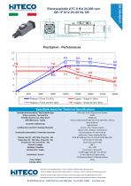 QE-1F 8/12 24 I30 NL CB - 1