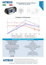 QX-1C 5/12 21 63F NC-1