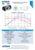 QX-2 11/12 24 63F NC - 1