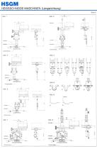 Therm Cutting Machines (longitudinal) - 6