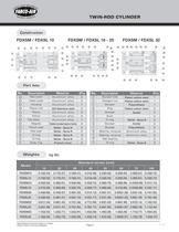 FDXS Twin Rod Catalog-2