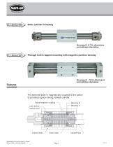 FGYB & FGYR Series-2