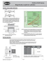FGYB & FGYR Series Magnetically Coupled Rodless Cylinders-4