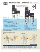 Filter- Regulator - Lubricators Catalog-8