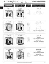 Filter- Regulator - Lubricators Catalog-5