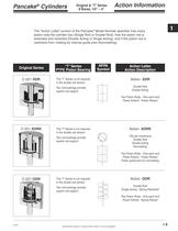 Filter- Regulator - Lubricators Catalog-6