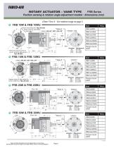 FRB Series Rotary Actuators-6