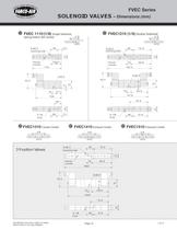 FVA and FVEC Series Control Valves - 12