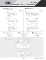 FVA and FVEC Series Control Valves - 13