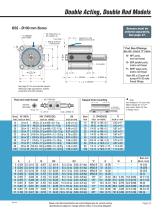 Global Series ™ Air Cylinders-23