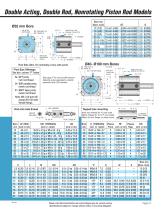 Global Series ™ Air Cylinders-27