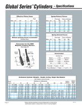 Global Series ™ Air Cylinders-8