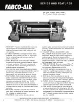 Heavu Duty Hydraulic NFPA Cylinder-2