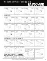 Heavu Duty Hydraulic NFPA Cylinder-3