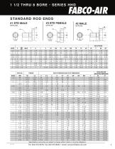 Heavu Duty Hydraulic NFPA Cylinder-7