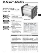 Hi-Power Cylinder section of CV9-2