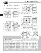 Hi-Power Cylinder section of CV9-5